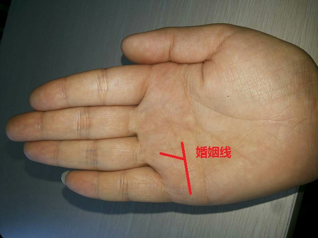 女人的婚姻好坏,看手相中的婚姻线,准得很!