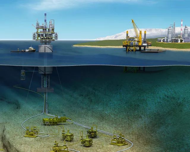 超全的3d立体地质模型,超级震撼!