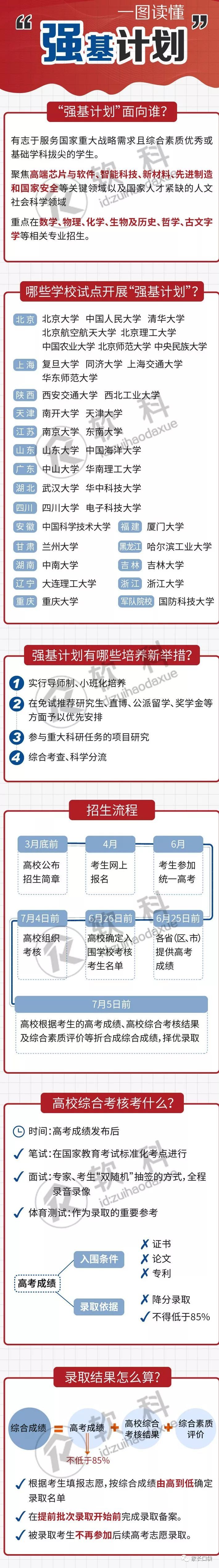 "强基计划"代替自主招生!新高考指挥棒下"寒门学子"或迎来新机遇?