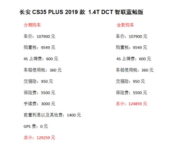 长安cs35plus14t智联蓝鲸版分期和全款分别需要多少钱