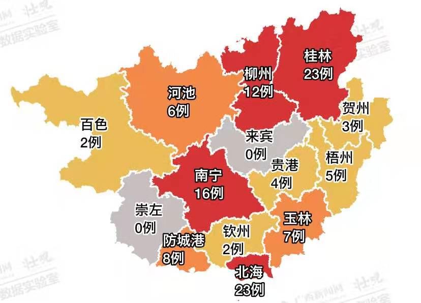 柳州市12例,桂林市23例,梧州市5例,北海市23例,防城港市8例,钦州市2例