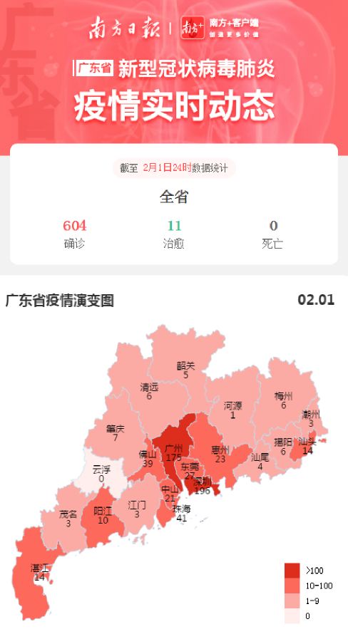 广东最新疫情分布图图片
