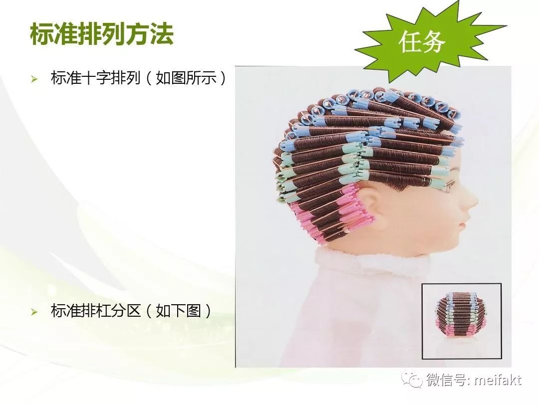 烫发基础知识课件