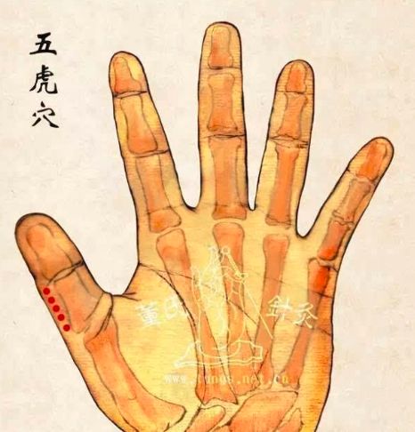 董氏奇穴的神奇疗效