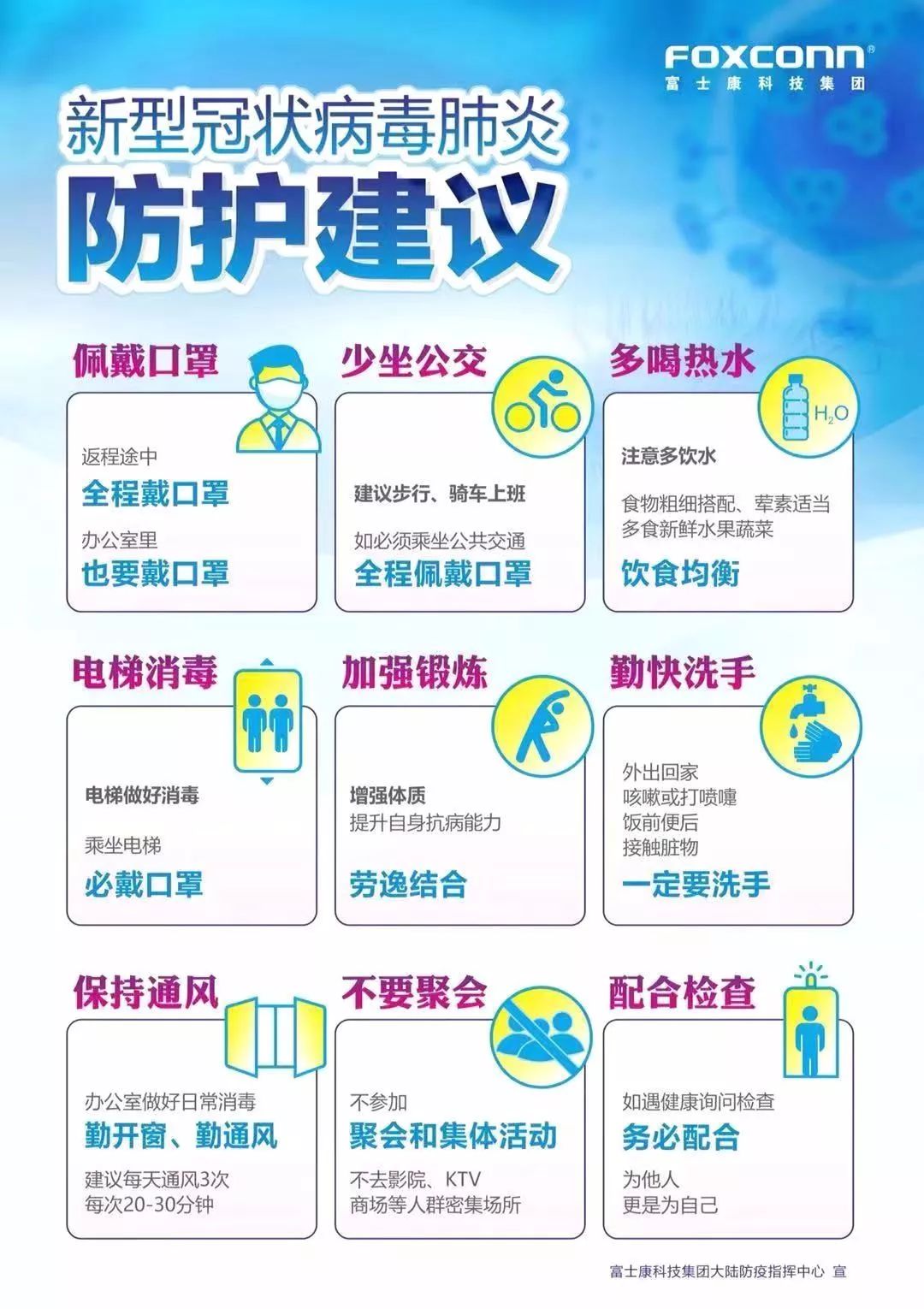新型肺炎个人防护54字守则