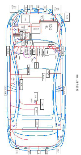 布置应考虑的问题和需要输入输出的文件线束的总体布置应在整车的p2