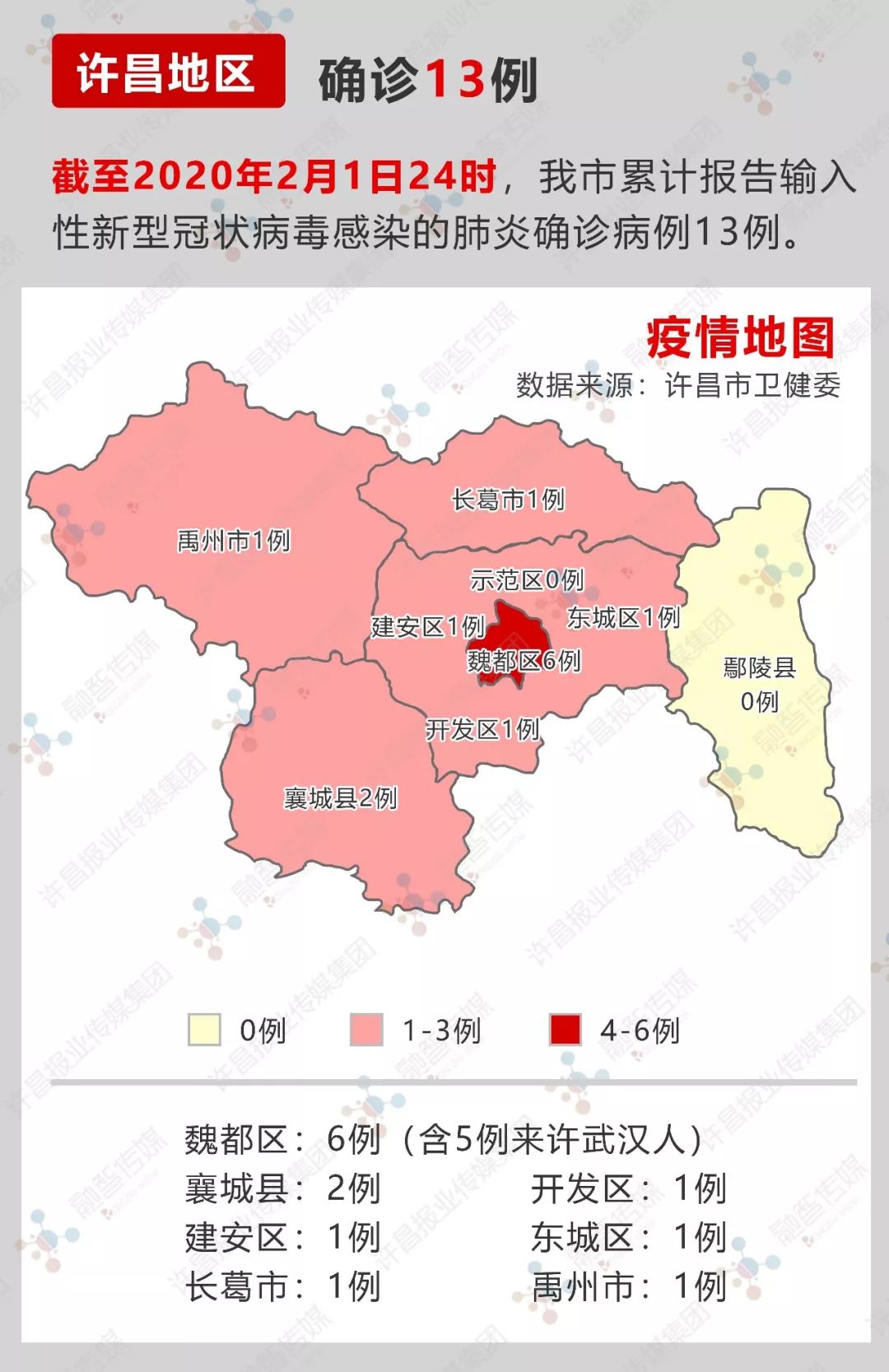 1月疫情地图图片