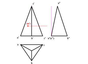 机械制图原理动画,这才是cad基本功!_三视图