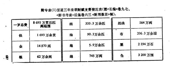 澶渊之盟的内容图片