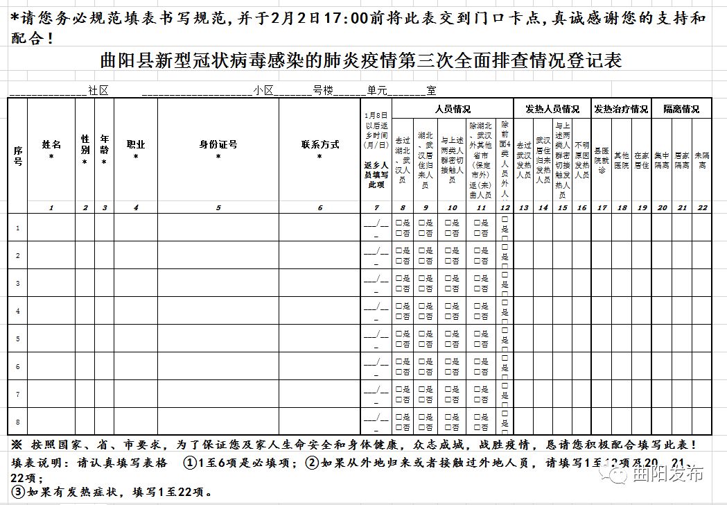 扩散曲阳人请立即参加第三次疫情防控全面排查