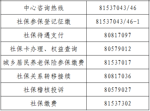 北京社保中心电话图片