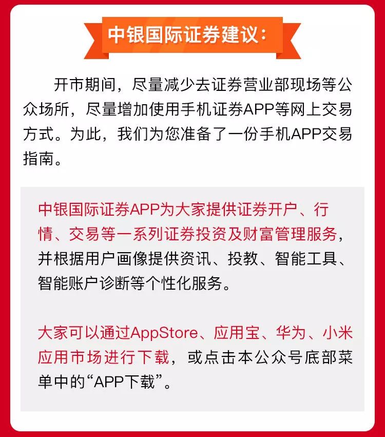 眾志成城共抗疫情中銀國際證券線上服務指引