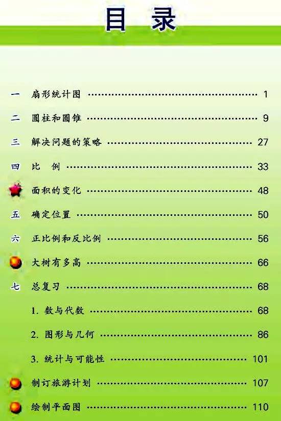 苏教版2020年六年级数学下册电子课本教科书图片版