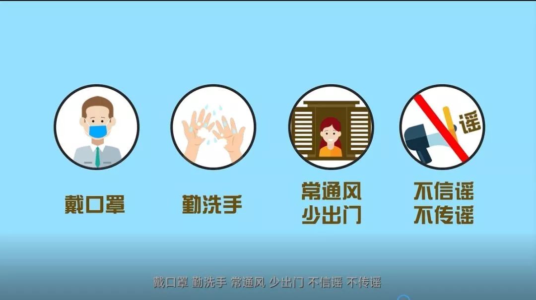 戴口罩,勤洗手;常通风,少出门;不信谣,不传谣!