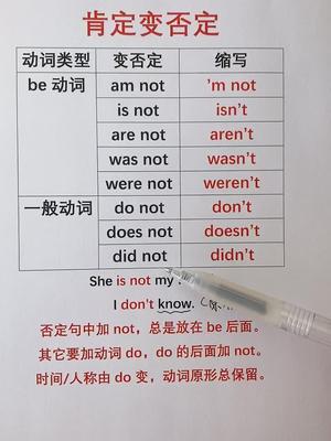 英语 变否定,正常形式和缩写是一样的意思哦