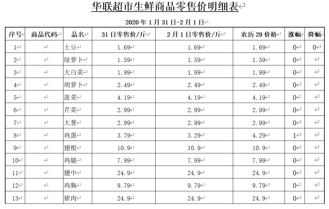 淘宝优惠券:省钱利器的背后故事