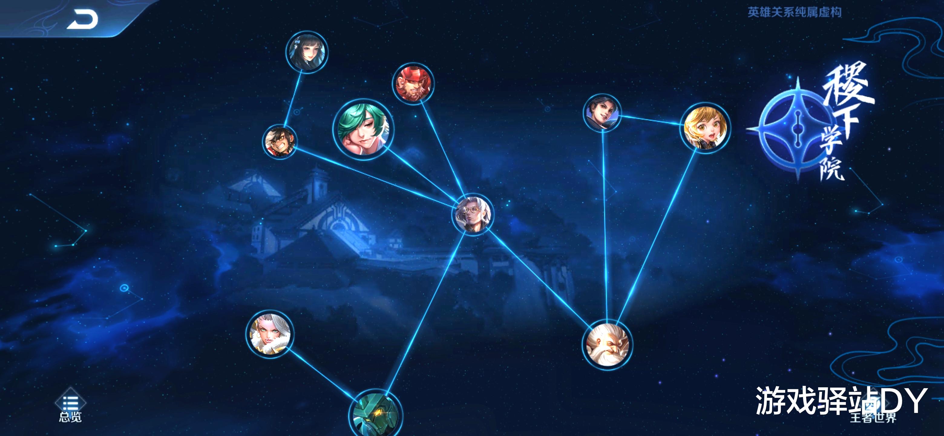 王者荣耀八大情侣阵营隐藏彩蛋一览后羿嫦娥收获最甜buff