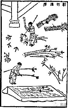 季顿宇关于雕版印刷始于唐朝公元618907前期的考证
