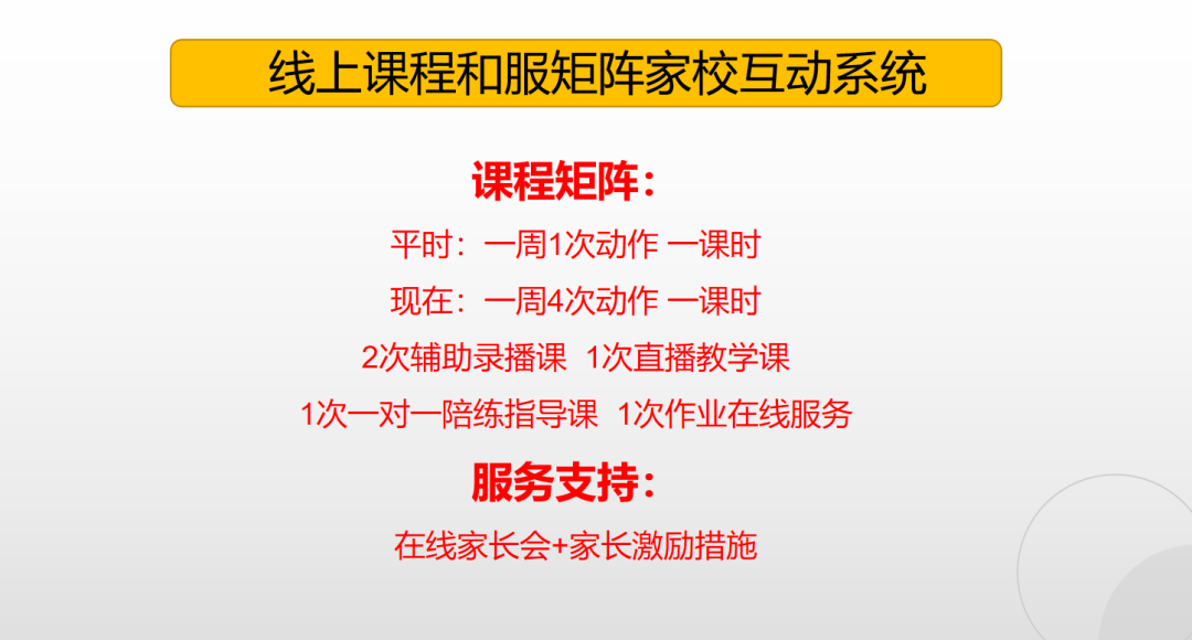 线上课程选择技巧和录制方法