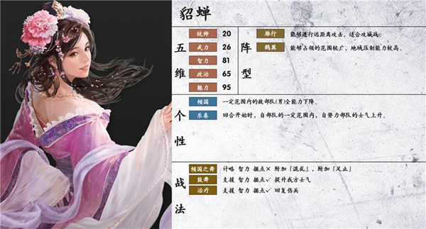 三国志14貂蝉数据图鉴 群雄武将貂蝉五维战法一览