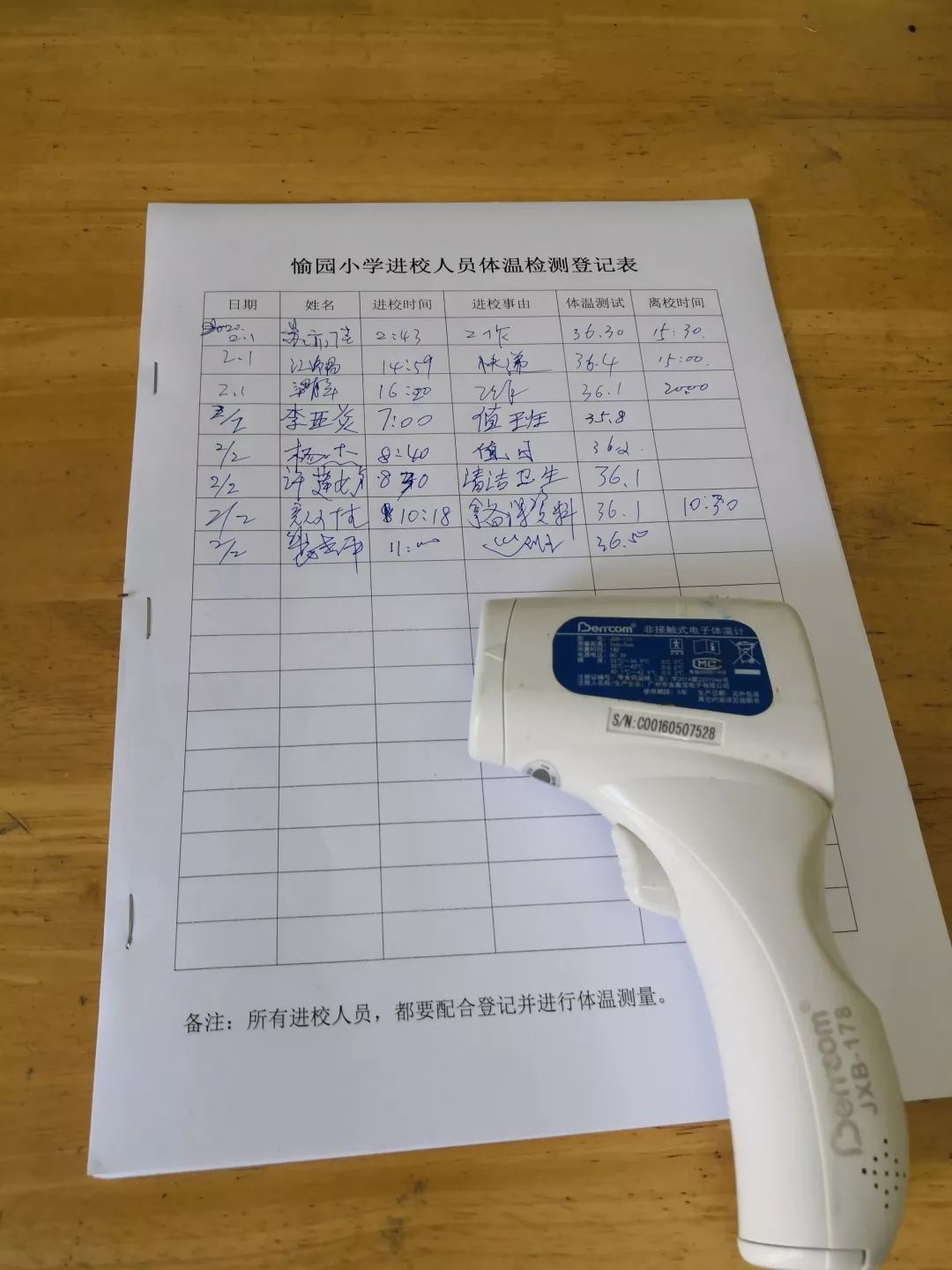进校人员体温检测登记表五是学校加大校园清洁力度,每天安排清洁