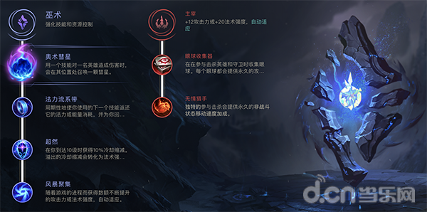 《英雄联盟》无限乱斗被人忽视的强势法师——爆破鬼才 吉克斯