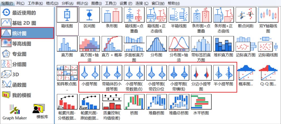 如何使用origin绘制常规以及分边小提琴图