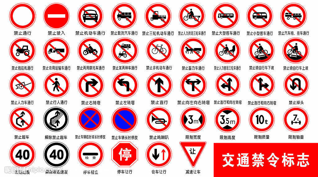 高速上标示牌,"问号 灯泡",九成车主不知道,难怪总是被扣分_交通部