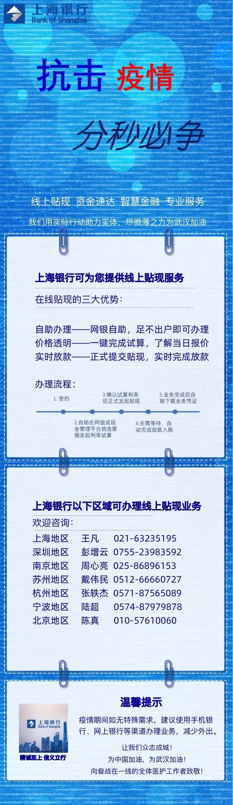 上海银行怎么下载流水 来自搜狐网
