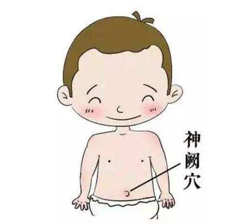 神阙穴,让人深爱又不知道怎么更好利用的穴位_人体