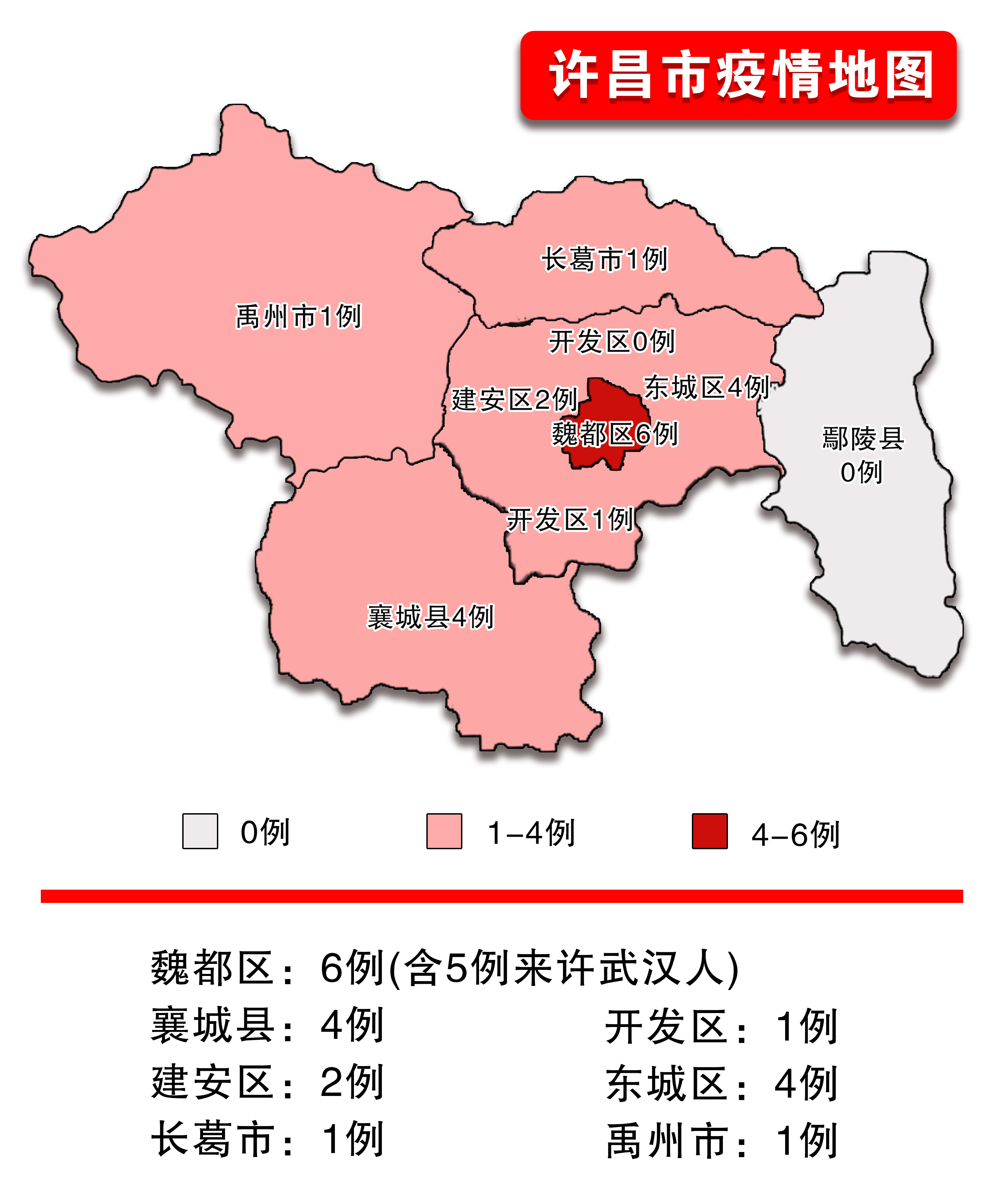 许昌市新增新型冠状病毒感染的肺炎确诊病例4例,累计19例