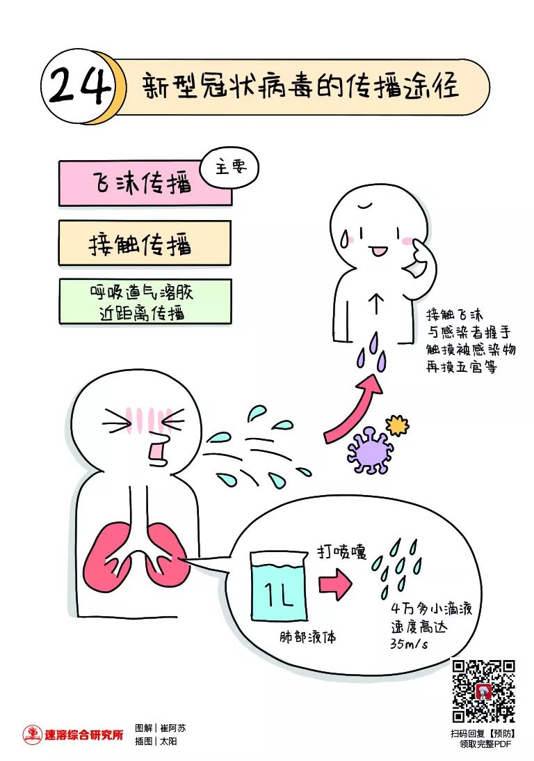 新冠肺炎漫画作品图片