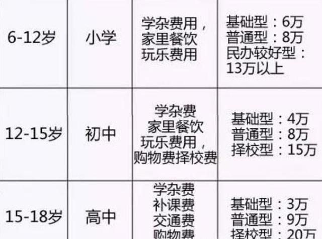 答案令人无奈