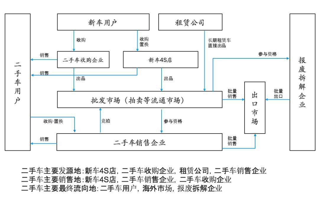 渠道作者及音频解读——郭栋国家应急管理部新能源汽车安全教育专家组