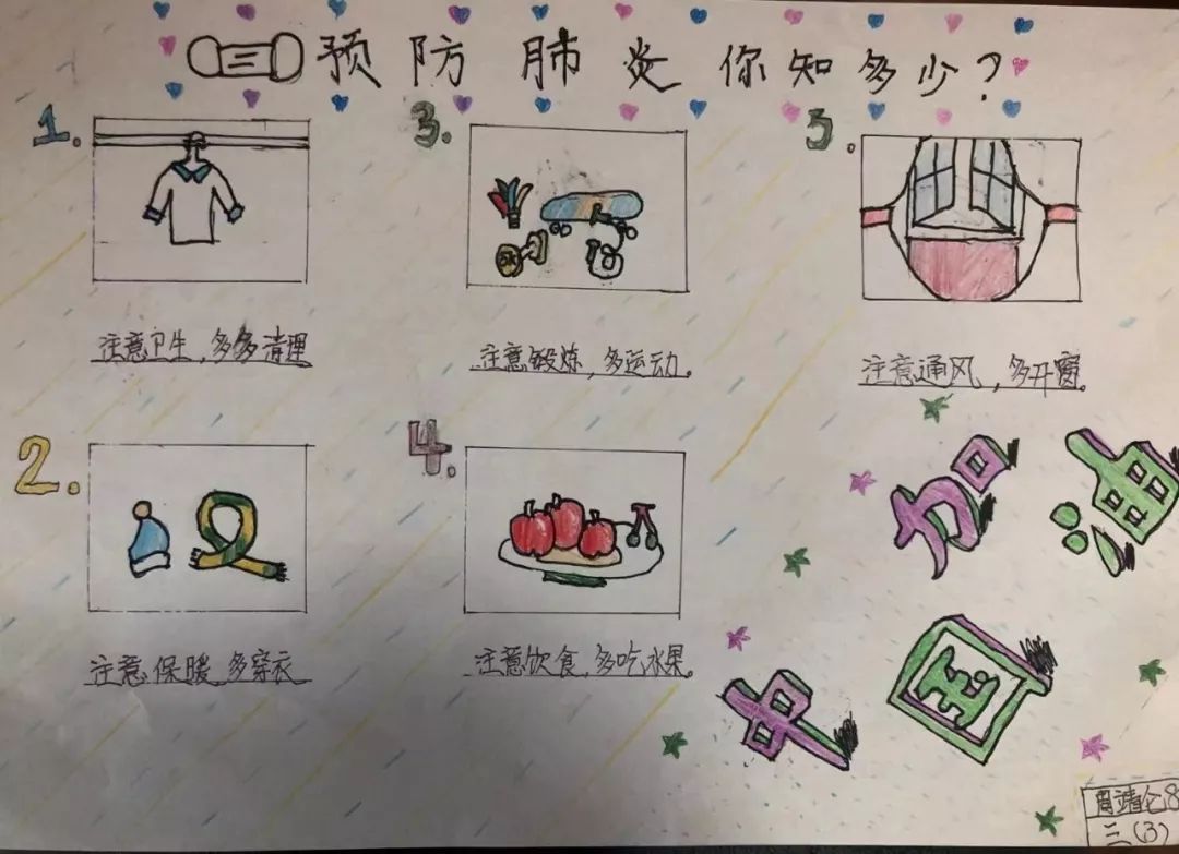 三年级3班 周靖仑四年级3班 刘中明四年级4班 刘羽佳六年级7班 王子宁