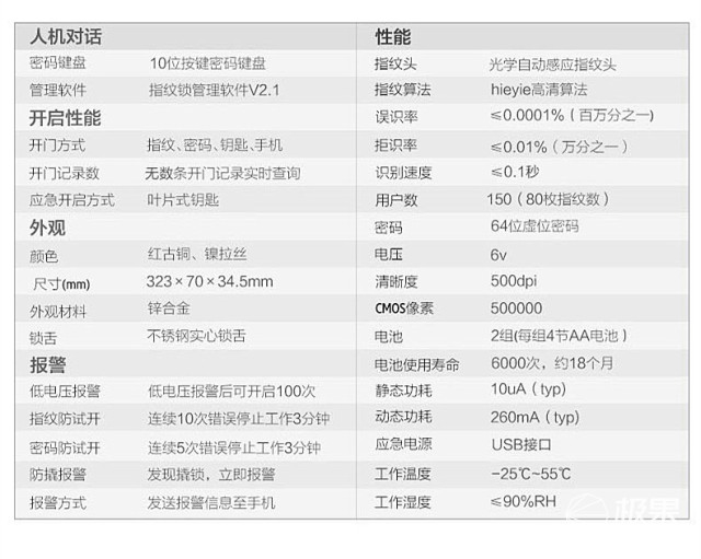 德施曼v7说明书图片