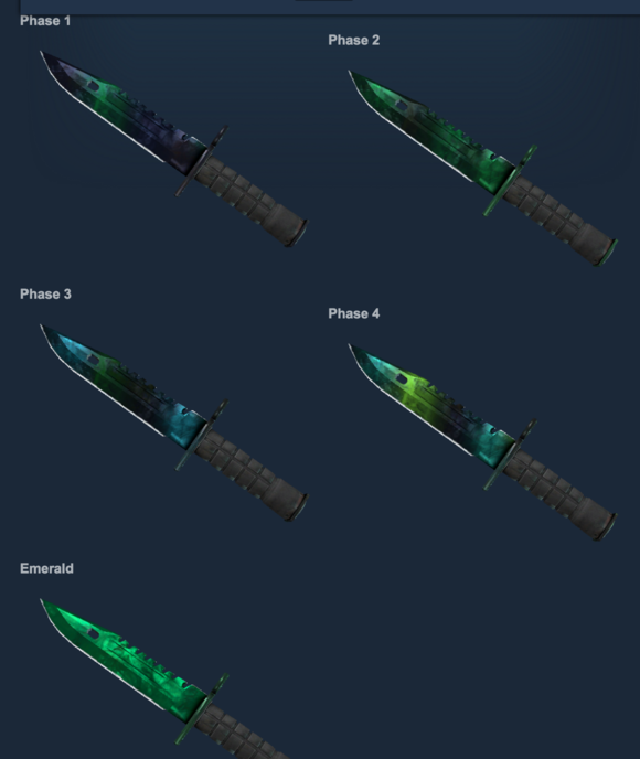 csgo玄学皮肤科普(一):多普勒玄学讲解_phase