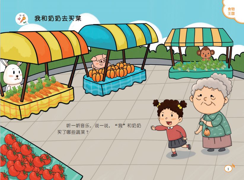 第2 天丨幼儿园"停课不停学,空中乐学"方案:家庭教育一日活动系列