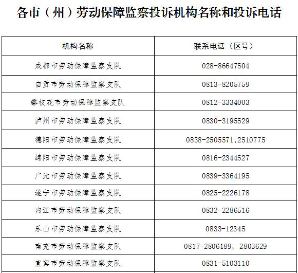 我省勞動保障監察在肺炎疫情防控期間實行在線舉報投訴