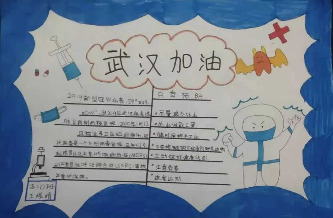 永威小學為武漢加油為祖國加油系列之手抄報篇