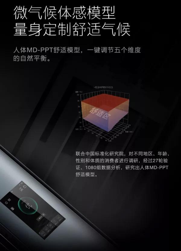 COLMO空调开创家庭微气候,定义居家健康科学生活方式-家电圈官网