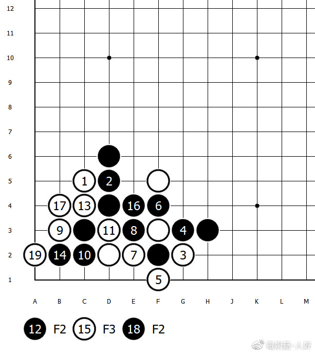 围棋定式从入门到入土1
