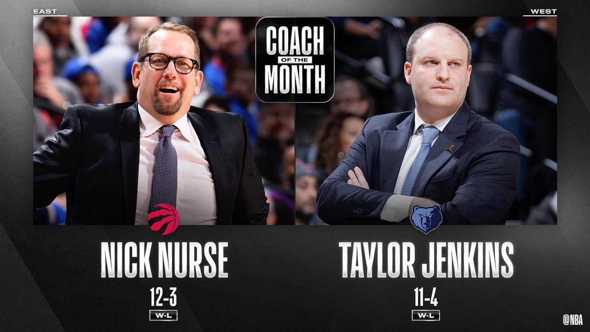nba官方宣布,猛龙队主帅尼克-纳斯和灰熊队主帅泰勒-詹金斯荣膺1月东