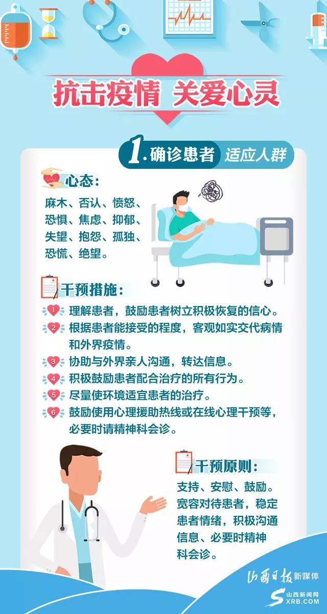 抗疫心理健康海报图片