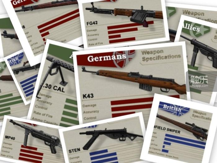 说到游戏重制失败的范例就不得不提到这款一度火爆的胜利之日