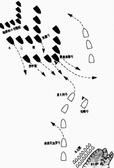 t字战术是啥为什么以前海战中战列舰都争抢t字横头位