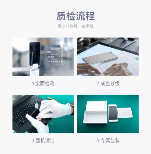 通过制定66项严格的质检标准,完成对二手手机从外观到使用功能的多类