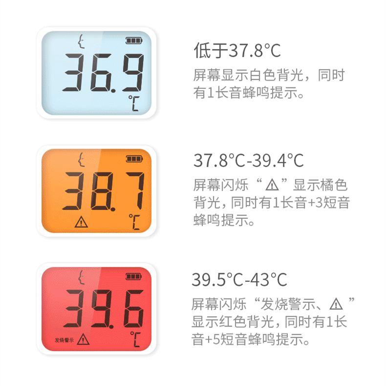 快速测量后立即放回,使"红外额温枪"满足正常使用温度
