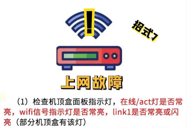 广电网络故障应急处理小技巧