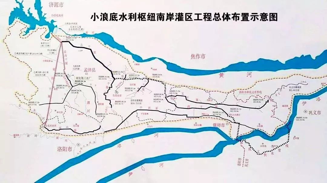 济源供水公司的现状与展望